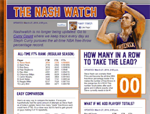 Tablet Screenshot of nashwatch.com